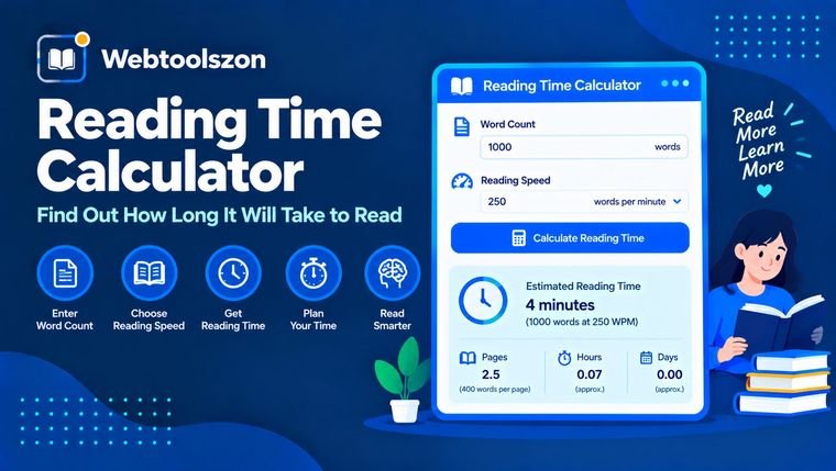 Reading Time Calculator — Estimate Article Reading Time